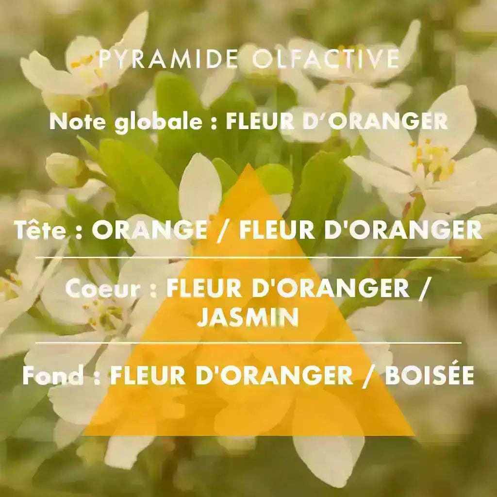 Automobilio kvapas „Orange blossom“ (8 ml)